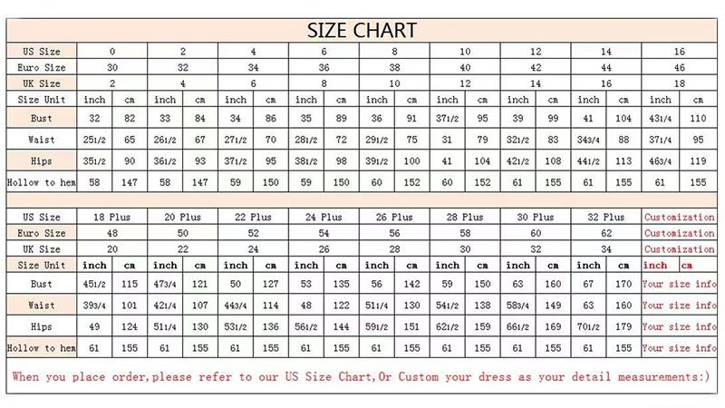 a computer screen showing a garment's graded spec sheet with multiple size columns